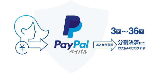 【Q11】クレジットカードの分割決済は利用出来ますか?