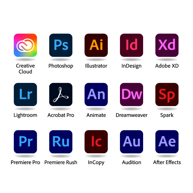 ソフトウェアの使い方